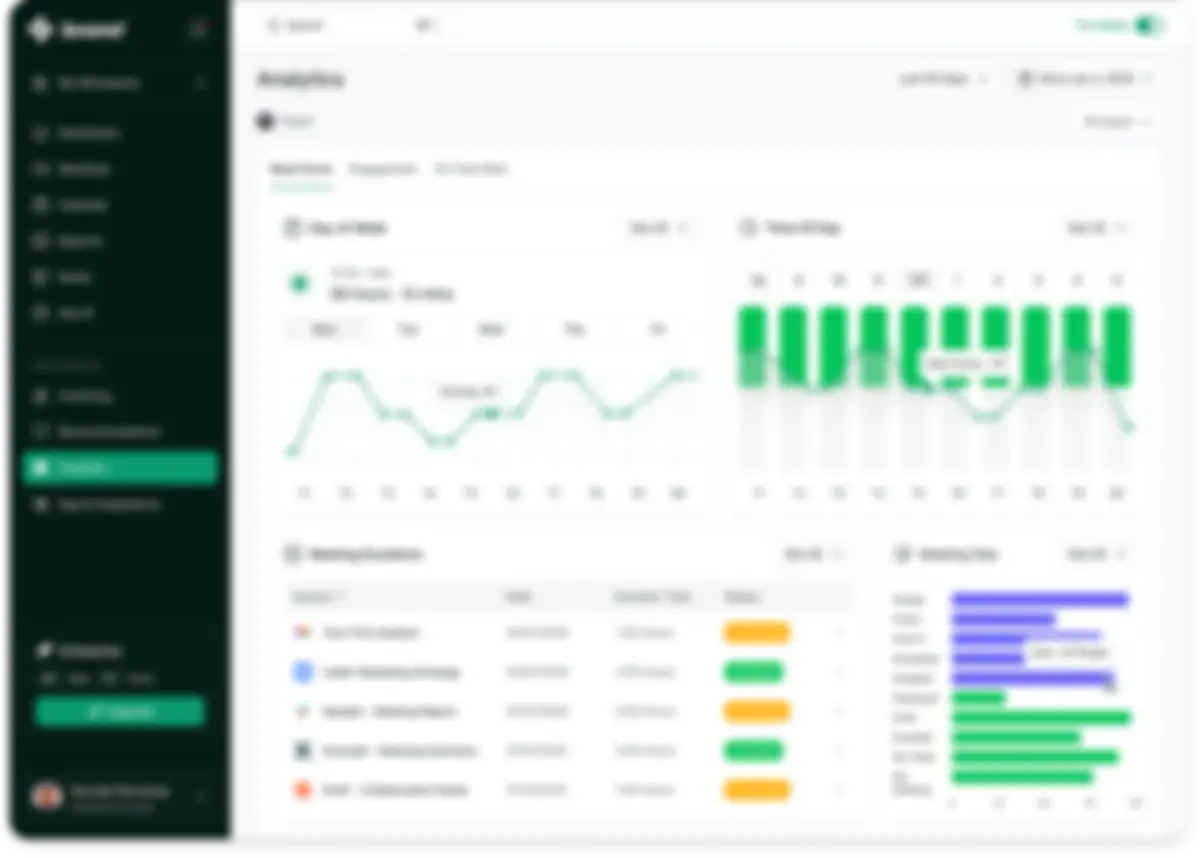 AI Visibility & GEO Dashboard Mockup